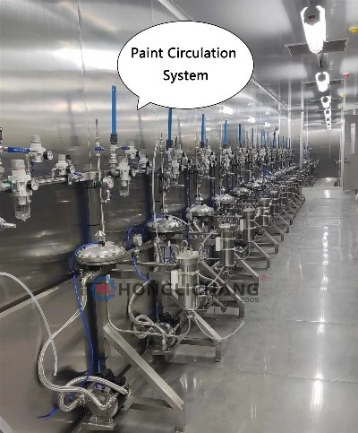 Bumper Paint Line Bumper Paint Line